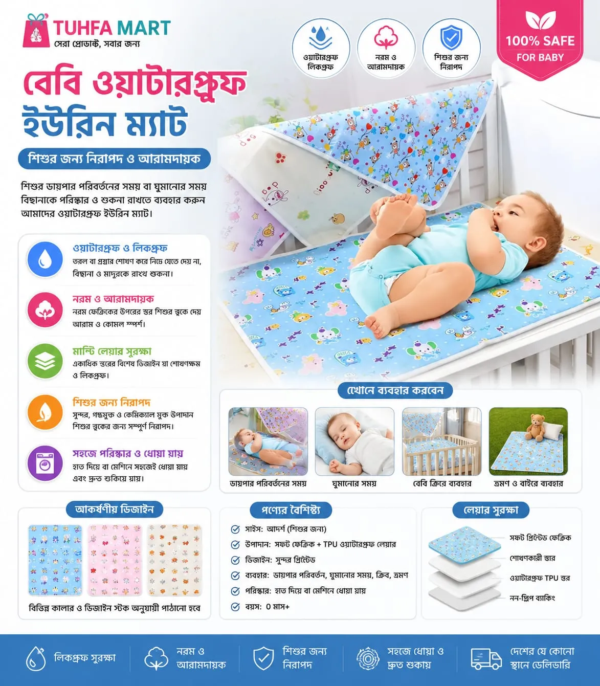 বেবি ওয়াটারপ্রুফ ইউরিন ম্যাট