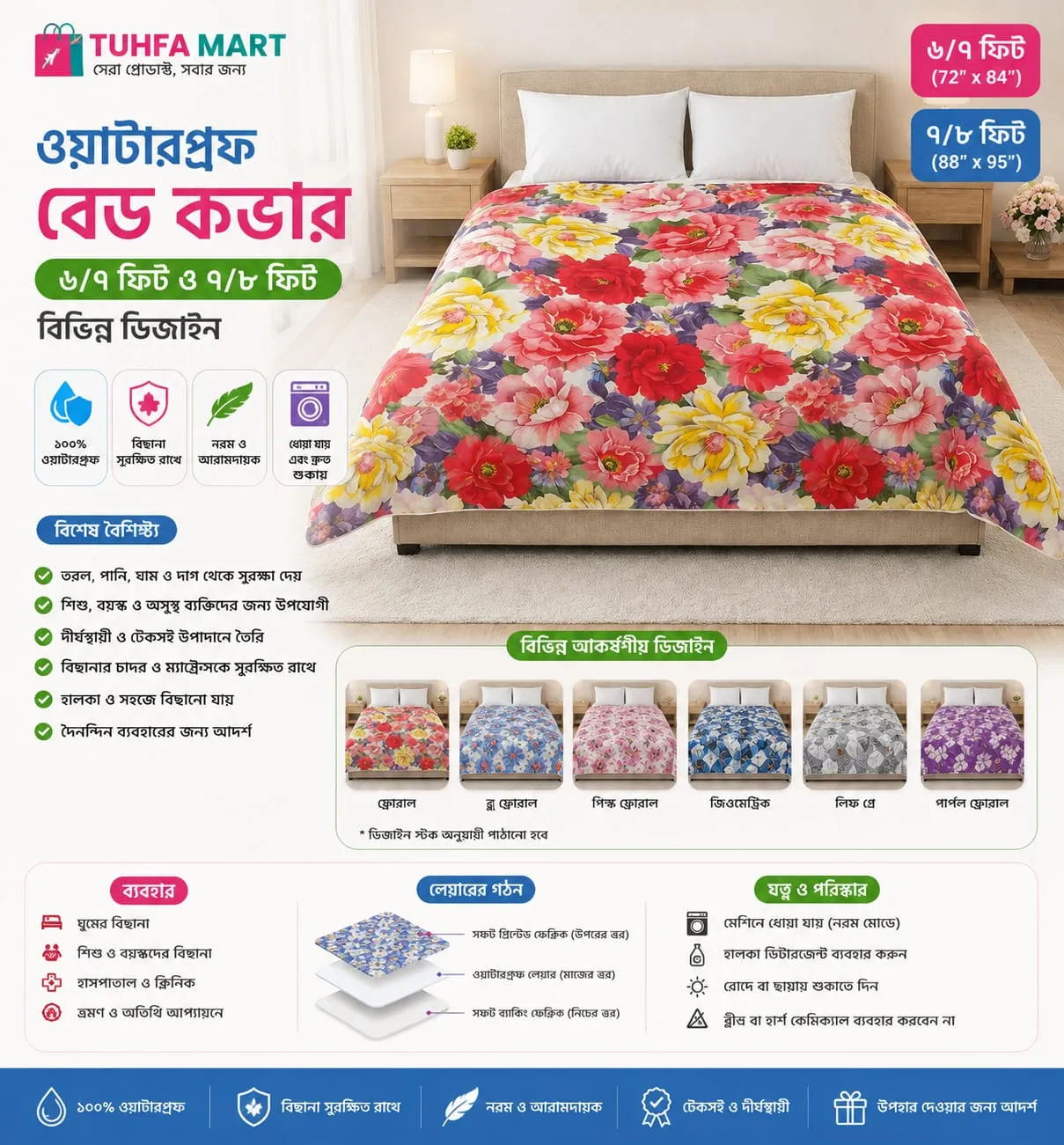 ওয়াটারপ্রুফ বেড কভার